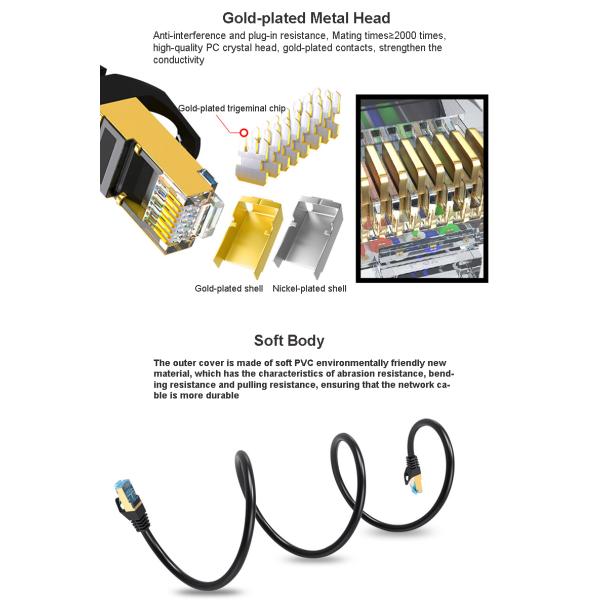 кабель ядра AOC 4 пары 8 сели на мель провода 1m, который провод 5.8mm AWG 10 гигабит