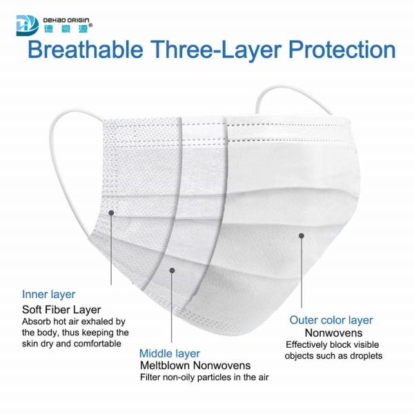 Adult White 3 Ply Dust Proof Face Mask Antiviral Medical Protective Face Masks