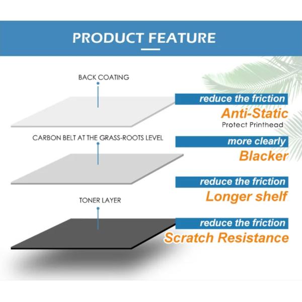 Custom 33mm -110mm Wax Resin Ribbon for Zerba Label Sticker Printer Card Slot Included