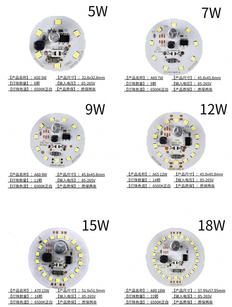 Сила модуля изготовленная на заказ 5W 7W 9W 12W 15W 18W СИД AC DOB 175V 265V