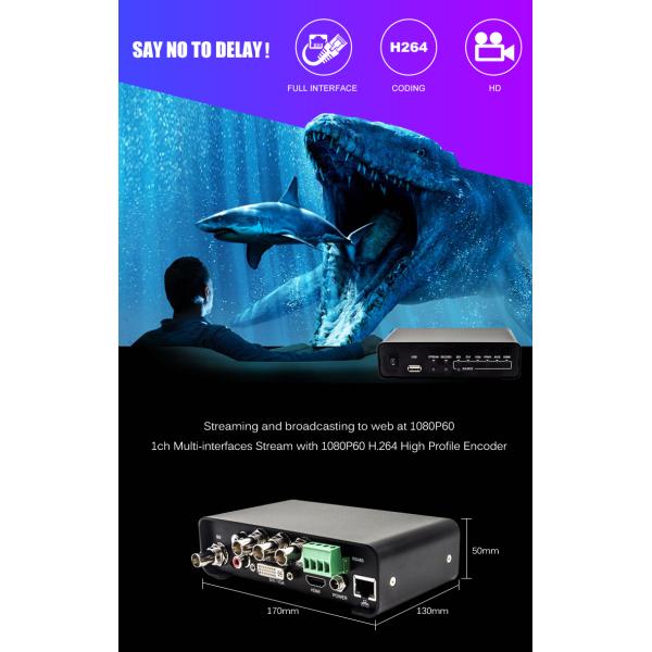 1920x1080P60 Многочисленные входы Live Streaming Encoder Независимый аудио