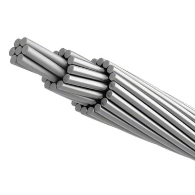 336.4 Mcm 477 Mcm Galvanized Acsr Panther Conductor Overhead Conductor