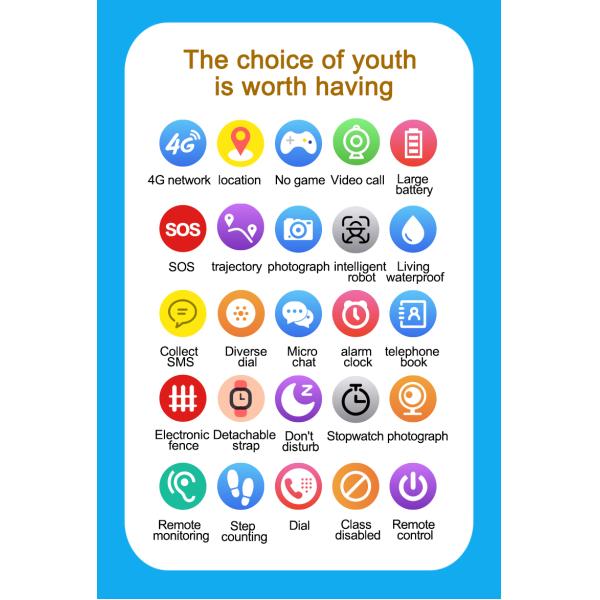 1,47» браслетов WIFI LBS звонка Smartwatch 500mAh 240X240 экрана касания IPS