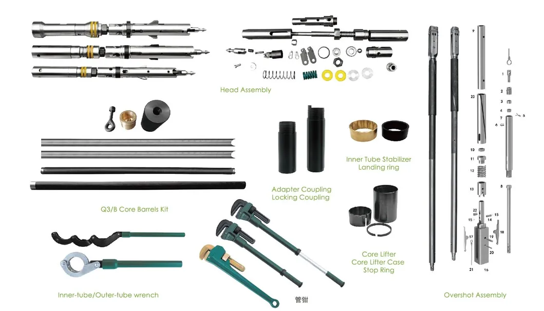 Core Geological Drill Bit Underground Drilling Wireline Coring NQ HQ Diamond Core Bit