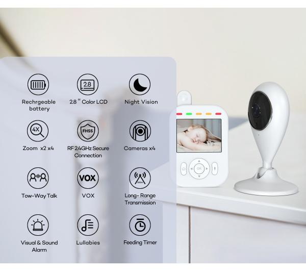 2.4 GHz FHSS Wireless Technology Portable Baby Monitor With 640 X 480P/15fps Max Video Resolution And Remote Pan/Tilt/Zoom Babyphone