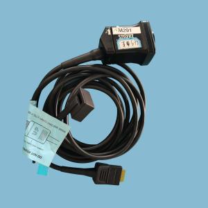 Endoscopy Camera