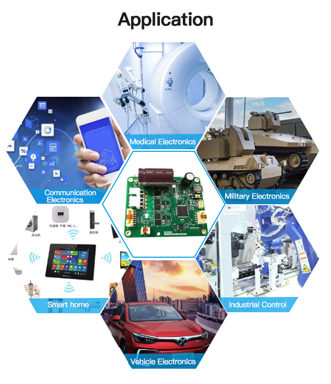 Собрание PCB обслуживания производства PCB Ems промышленное автоматизированное