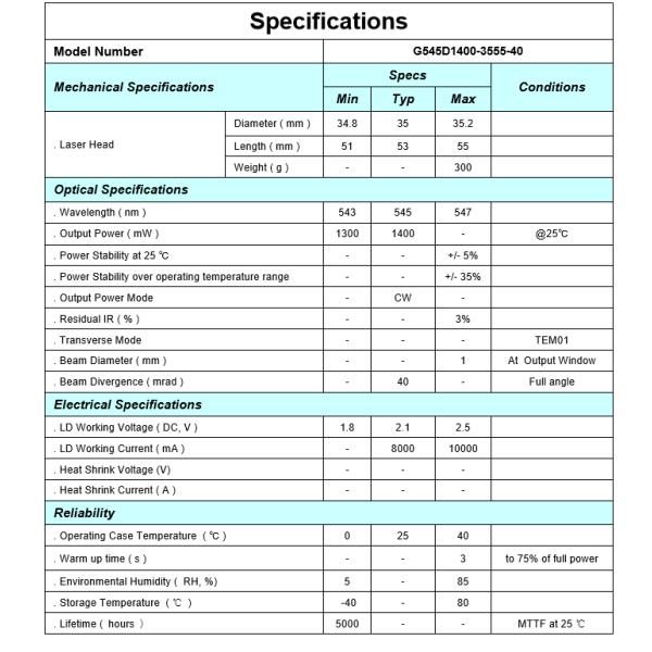 Industrial 1.4W Green Laser Module with 545nm High Power Output and 40mrad Divergence