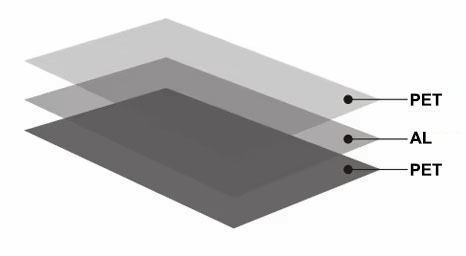 Double Polyeater PET Film And Aluminum Foil Laminate for Insulation Waterproof