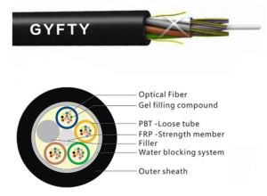Hybrid Fiber Cable/Hybrid Fiber Copper Cable/ Hybrid Optical Fiber Cable Copper/OPLC Hybrid Fiber Cable