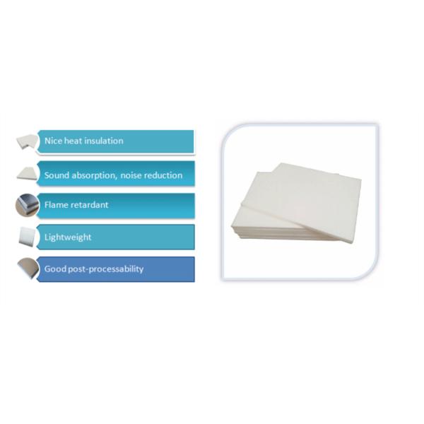 Батареи стресса пусковой площадки TDS управление сжимающей термальное в электротранспортах нагревает пену меламина изоляции используемую в автомобиле