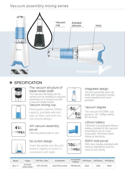 OZEN Vacuum Blender / Vidia Vacuum Blender/ Kuving vacuum blender / Vacuum storage bottle /BPA FREE GK- BLV17
