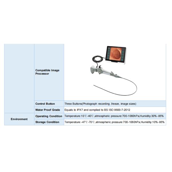 Диаметр 2.8mm медицинского оборудования гибкого Endoscope ветеринарный