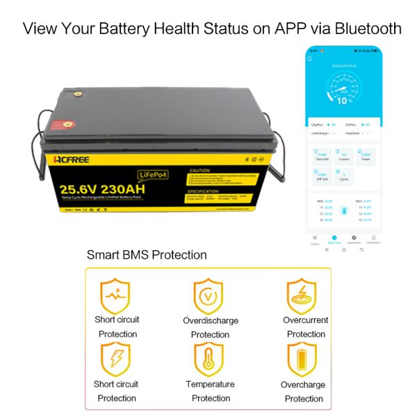 AcFree 25.6V LiFepo4 Battery 4000 Cycles 230Ah Lithium Ion Battery for Energy Storage
