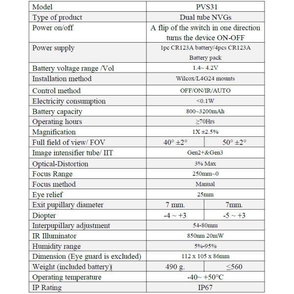 PVS31 Super 2nd+ Бинокулярное монокулярное приспособление для ночного видения при низком освещении