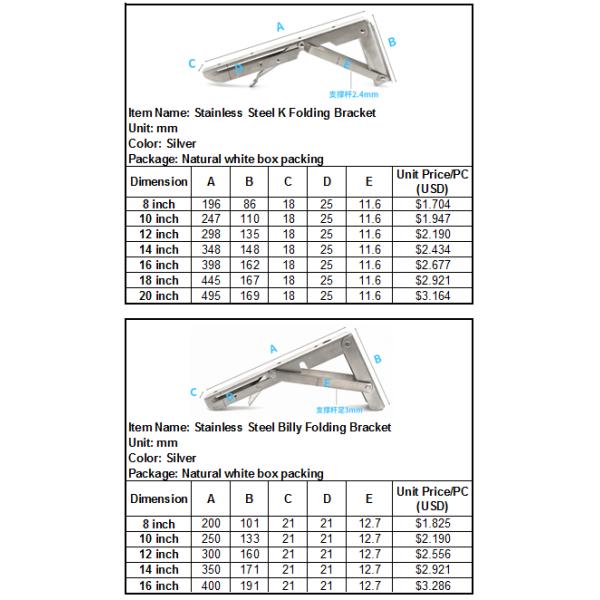 Порошкообразованная тяжелая полка L скобки Полка поддержка угловой скобки соединения Правый угол скобки