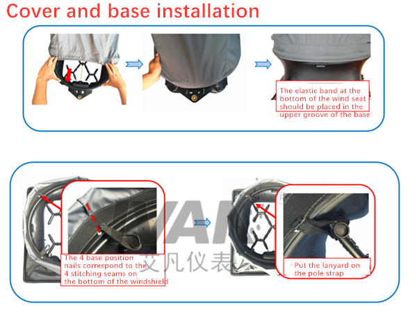Customized AF610 Air Flow Capture Hood -20C-70C No Condensation with ODM Customization