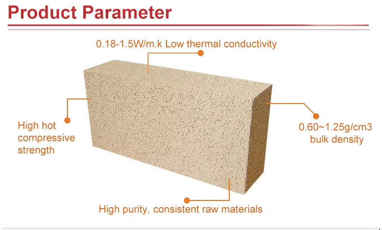 Custom High Alumina Insulation Brick 0.5 - 1.3g/cm3 Lightweight Insulating Fire Bricks