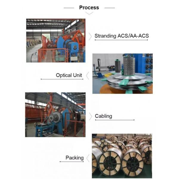 G652D G657A1 G657A2 Cable de Fibra Óptica Unitubo OPGW para Cable de Tierra