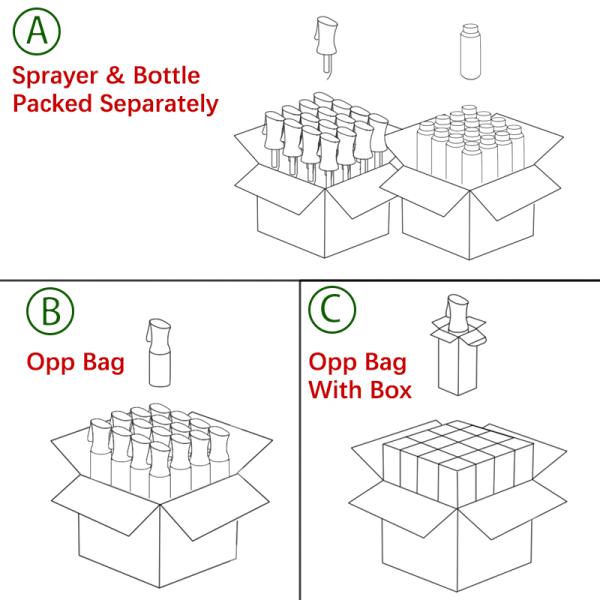 Бутылки 5oz 10oz прозрачного точного алкоголя воды волос ЛЮБИМЦА спрейера тумана непрерывного пластиковые