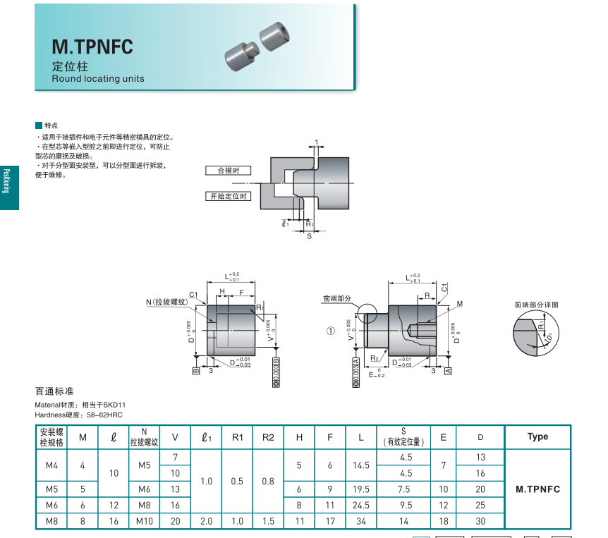 Стальная блокировка TPNC конусности круга SCM415 для пластиковых прессформ