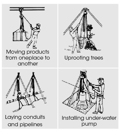 Acero inoxidable 0.5T - mini tipo manual garantía de un año del bloque de cadena 30T del OEM