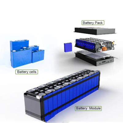 OEM ODM Electric Truck Batteries Multifunctional LFP Anode Material