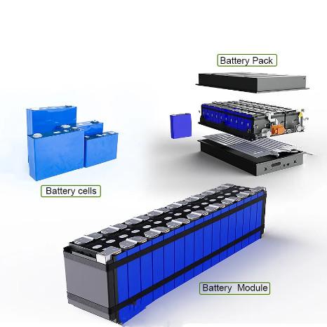 OEM ODM Electric Truck Batteries Multifunctional LFP Anode Material
