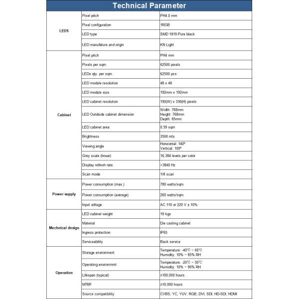 Экран экономичного крытого проката СИД проката P4 для случаев / рекламы