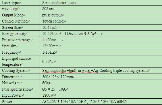 Portable Diode Laser Hair Removal equipment For Face Beauty , 230V AC 50HZ