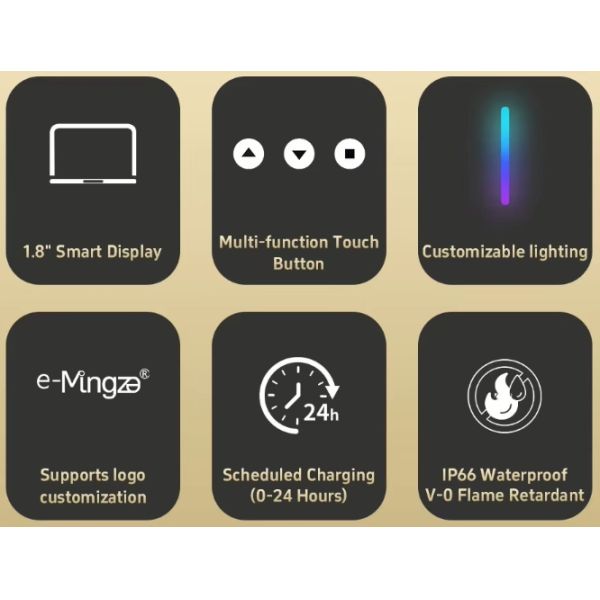 Portable EV Car Charger Designed for Versatile with Adjustable Current Output and Compatibility Across Multiple EV Standards