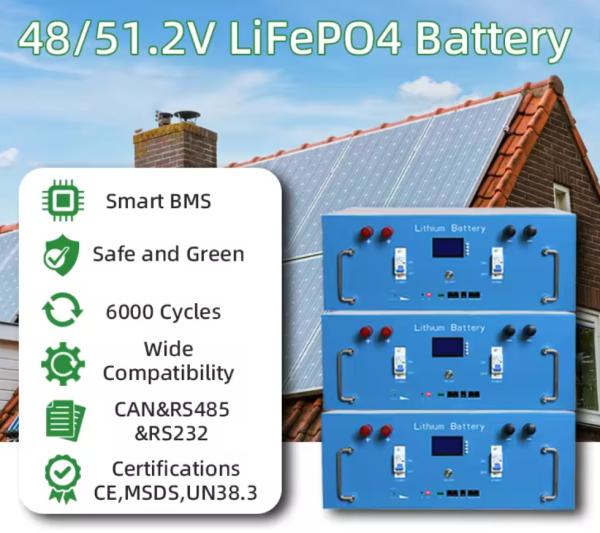 36V 48V 8Ah 10Ah 12Ah 14Ah 20Ah 24Ah 18650 Lithium Ion Battery Scooter Bicycle Ebike Electric Wheelchairs Battery Packs