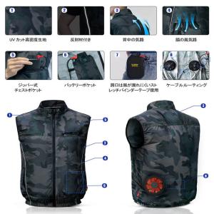 O ar da proteção de Sun condicionou a veste que o verão fresco unisex investe 2