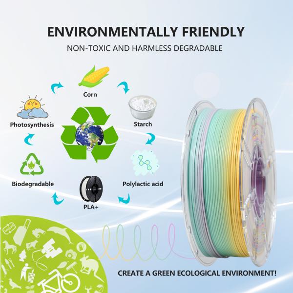 Iboss High Quality 1.75mm Morandi Rainbow 3D Filament 1kg  PLA+ Filament Decorative Rainbow 3D Printing Filament