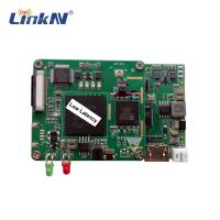 O módulo video HDMI & CVBS do OEM do transmissor de COFDM entra a baixa latência da criptografia AES256
