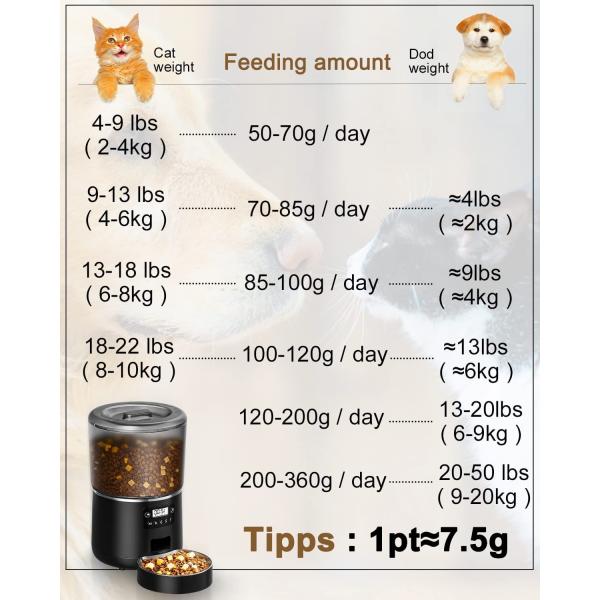 Cuenco automático para mascotas de 4L alimentador de acero inoxidable autoalimentado para gatos