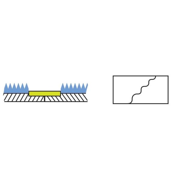 Стеклянные поясы карбида кремния зашкурить