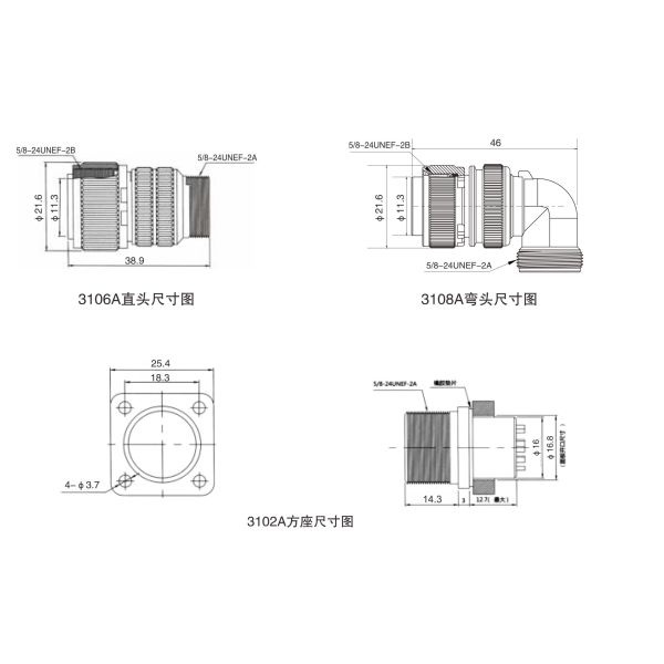 MIL-DTL-5015 Connectors Resistant for Aerospace & Harsh Industrial Applications