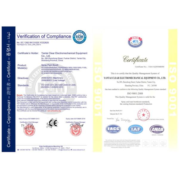 four économique de circulation d'air chaud de chauffage au gaz