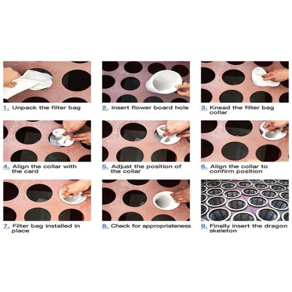Ссыпанный алкали цедильного мешка мембраны стеклоткани PTFE пряжи высокотемпературный свободный