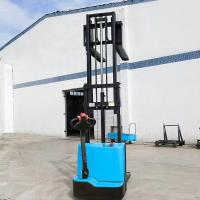 Capacidade elevadora automática de empilhadeiras de paletes
