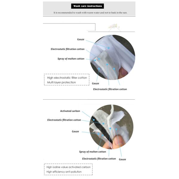 Марля безопасности загрязнения здоровой маски стороны больницы устранимой медицинской анти-