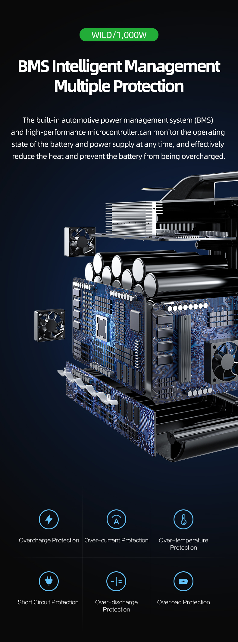 10 приборов 5 переносят электростанцию 1000w входного сигнала DC силы LiFePO4 ЕС портативную располагаясь лагерем портативную