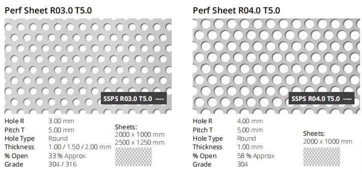 Stainless Steel Perforated Metal Mesh with Customized Hole Shape and 0.5mm-10mm Hole Size