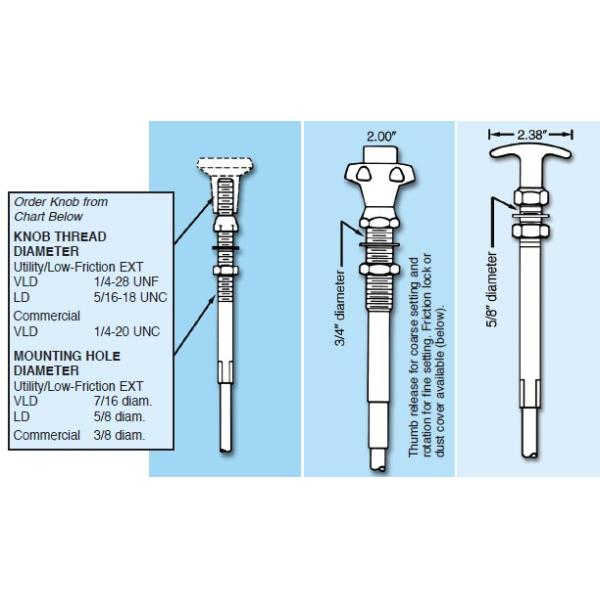 Различные типы ручек для кабелей управления могут быть быстро и легко установлены на кабелях управления