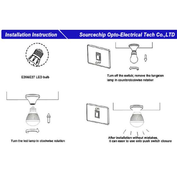 Quality LED bulb Supply - e27 led light bulb wholesale
