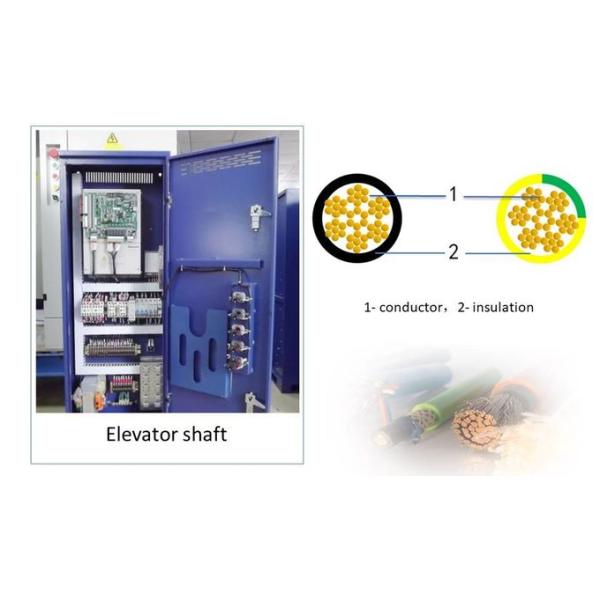 Пламя UL1007 300V 80℃ - retardant одиночный кабель проводника