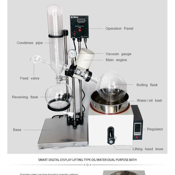 Фармацевтический испаритель вращения стекла дистиллятора вакуума пара