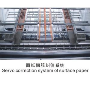 машина 1900x1900mm слоения 160m/Min каннелюру со штабелеукладчиком темпового сальто сальто для печатания