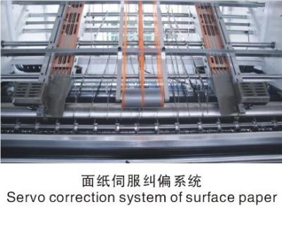 160m/Min Flute Lamination Machine 1900x1900mm With Flip Flop Stacker For Printing